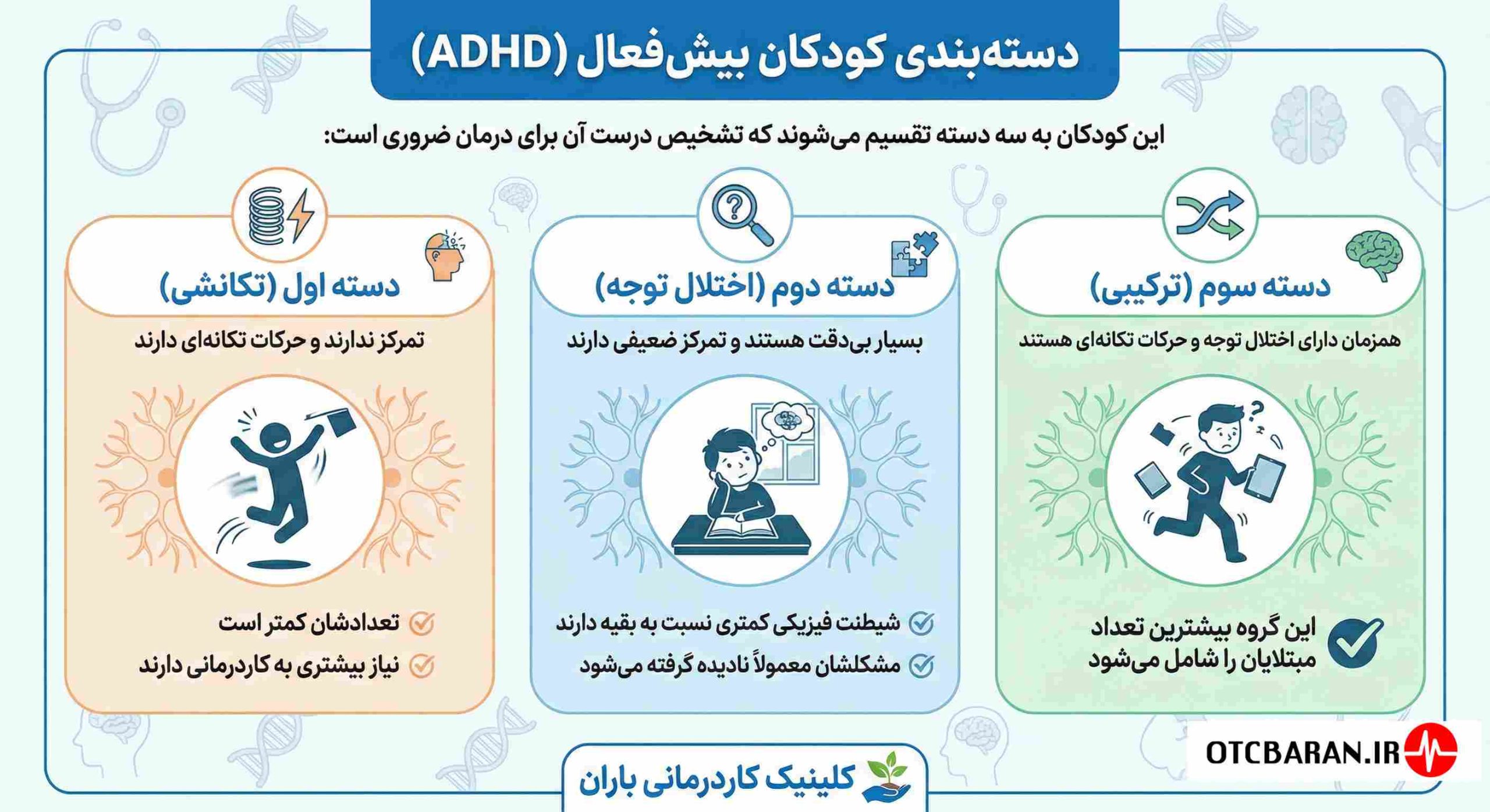 بیش فعالی اراک