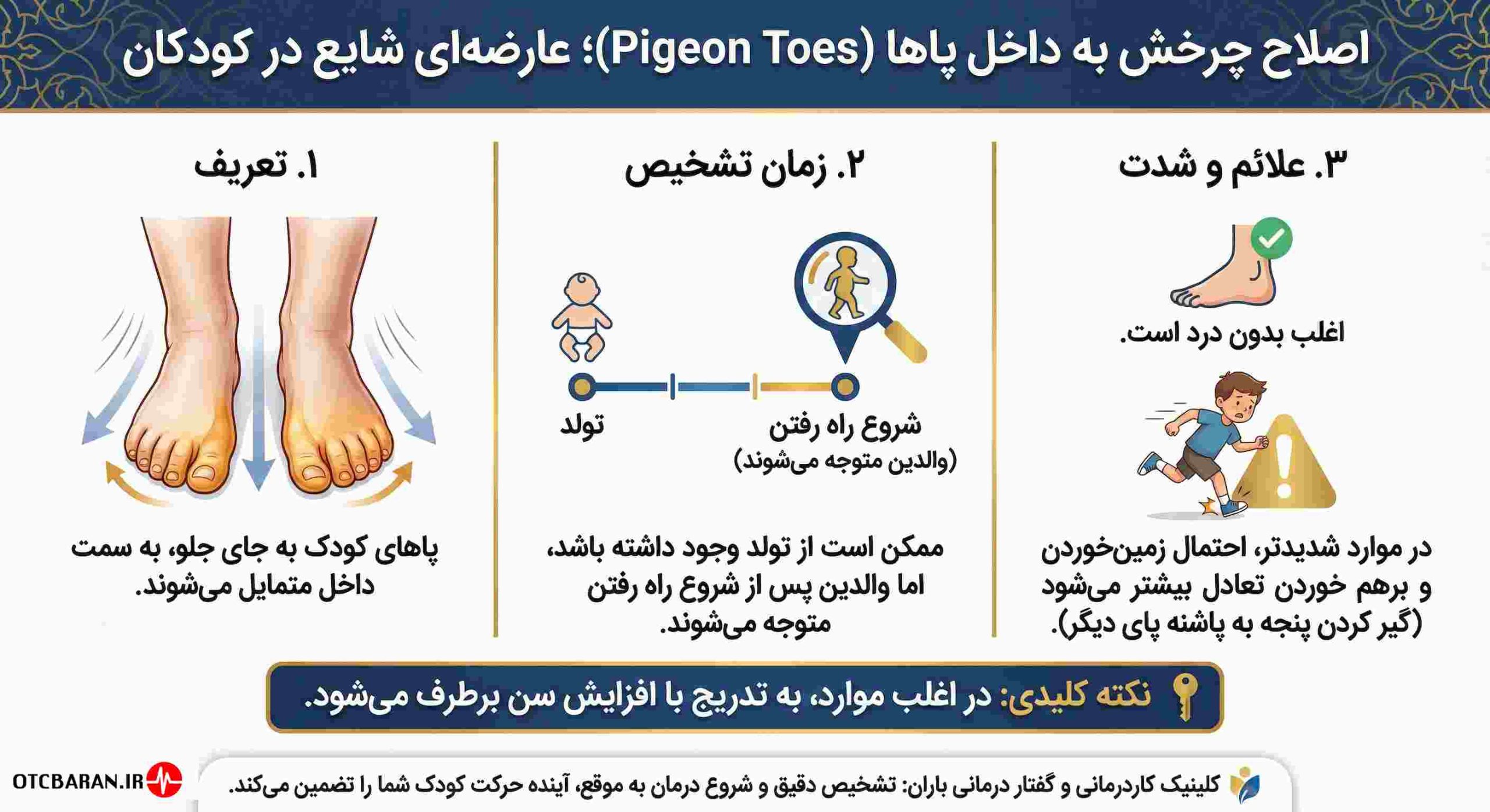 درمان چرخش پا به داخل در اراک