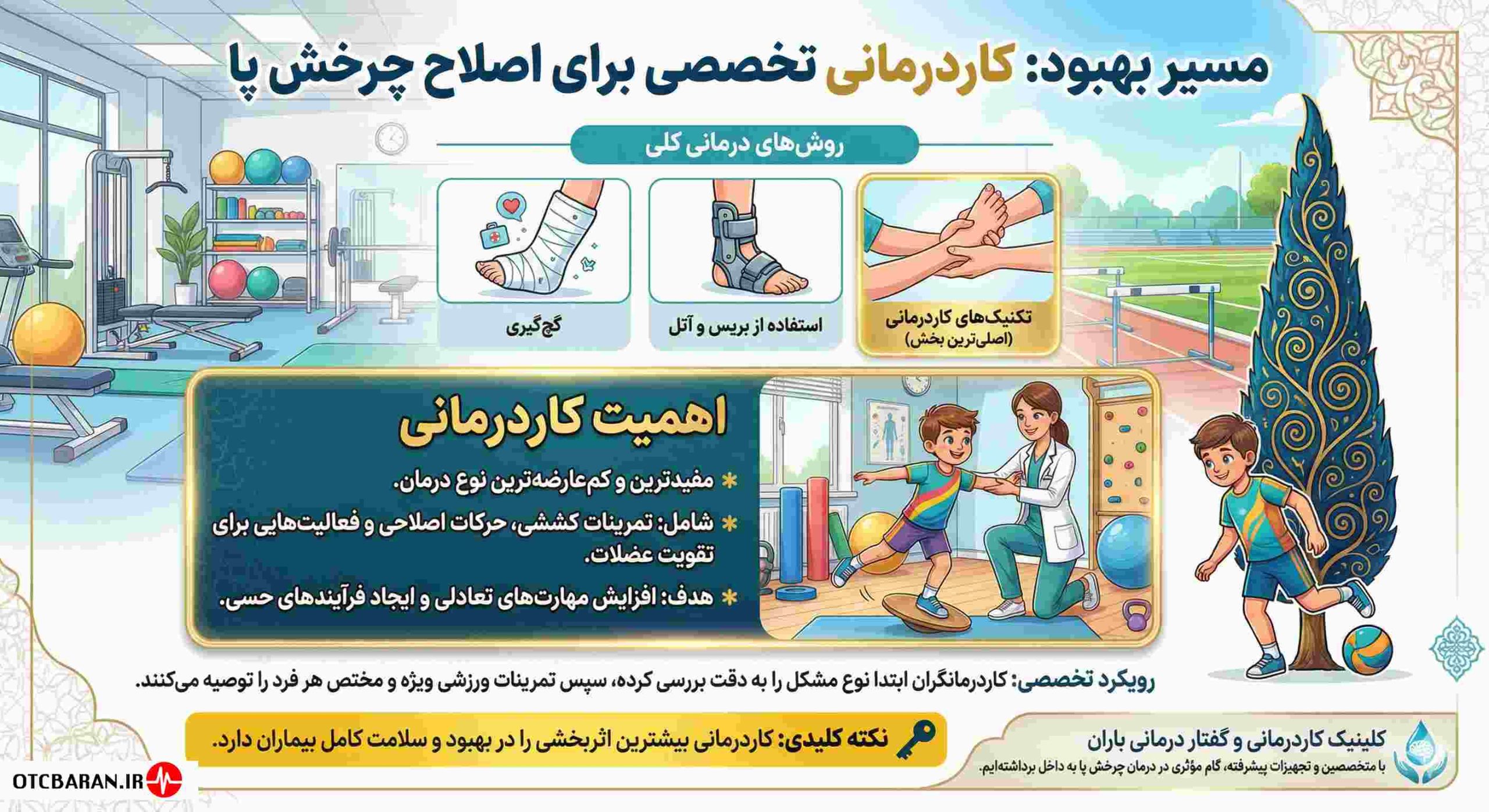 درمان چرخش پا به داخل در اراک