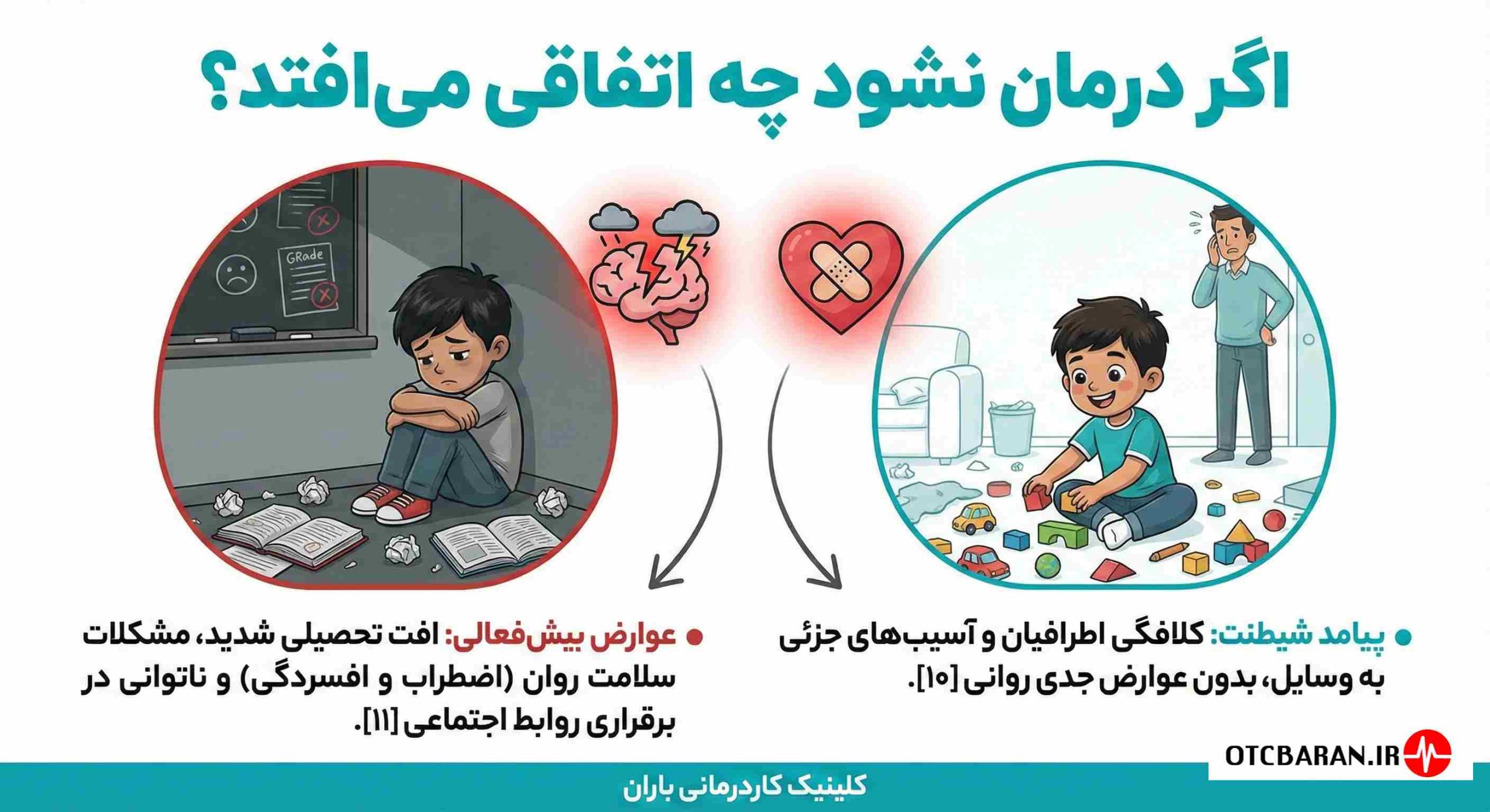 فرق بیش فعالی با شیطنت
